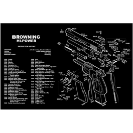 Tapete de Mecanica Pequeño - Browning Hi-power