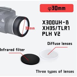 Protector de Linterna 30mm WADSN - Negro